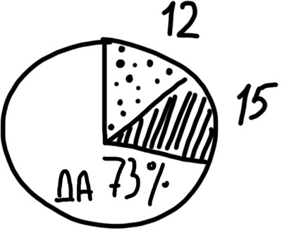 chart3 eng (400)